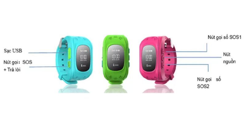 Đồng hồ định vị trẻ em GPS - Smart Watch Happy Kids V1